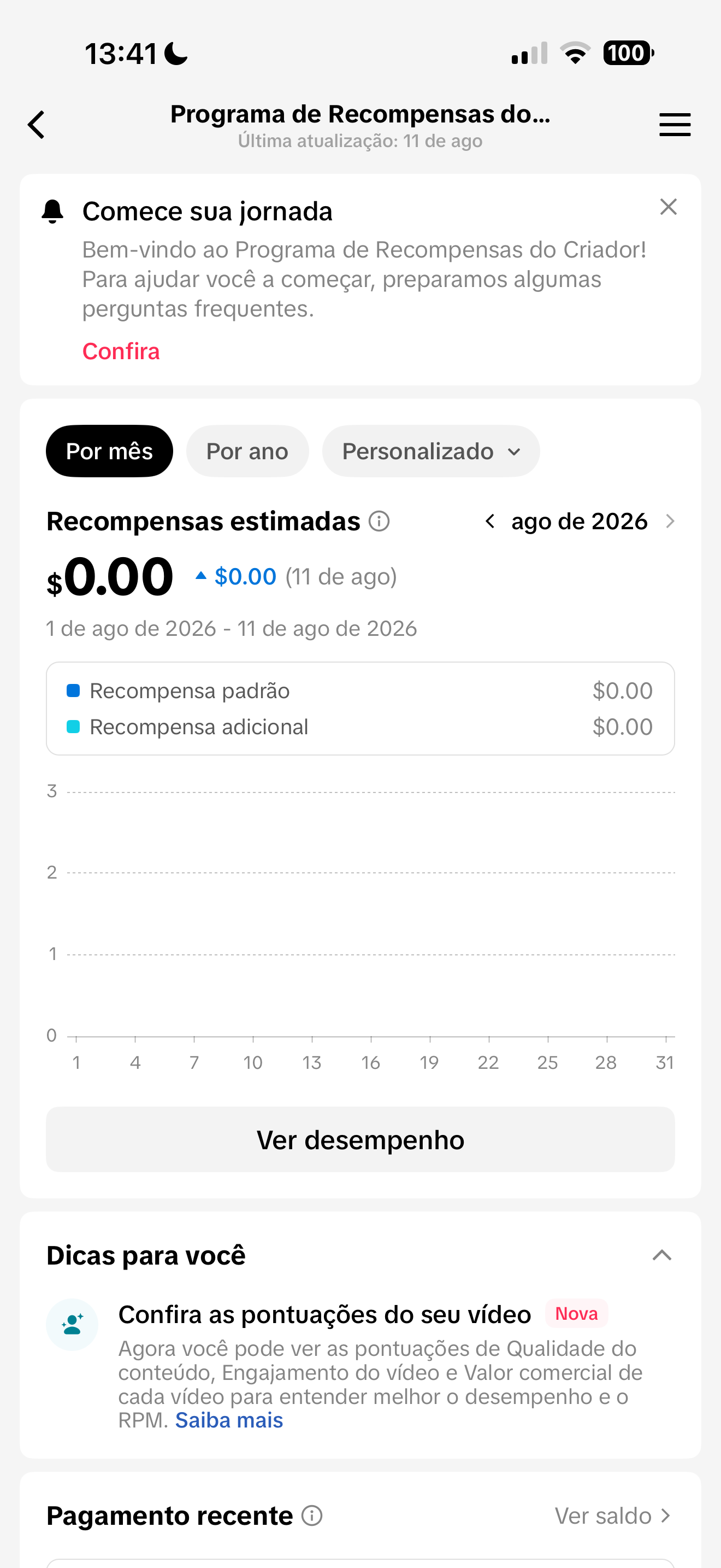 TikTok 889k Monetizado